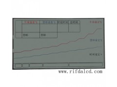温湿度仪显示屏-- 深圳市瑞福达液晶显示技术股份有限公司
